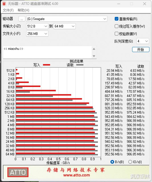 九游娱乐：MACminiM4最佳扩容装备希捷小铭移动固态硬盘体验(图13)