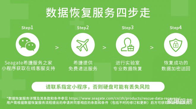 九游娱乐：MACminiM4最佳扩容装备希捷小铭移动固态硬盘体验(图23)