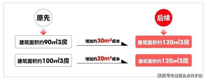 九游娱乐网站：2025『西派海上』网站-——西派海上大家千万别被套路了！(图6)