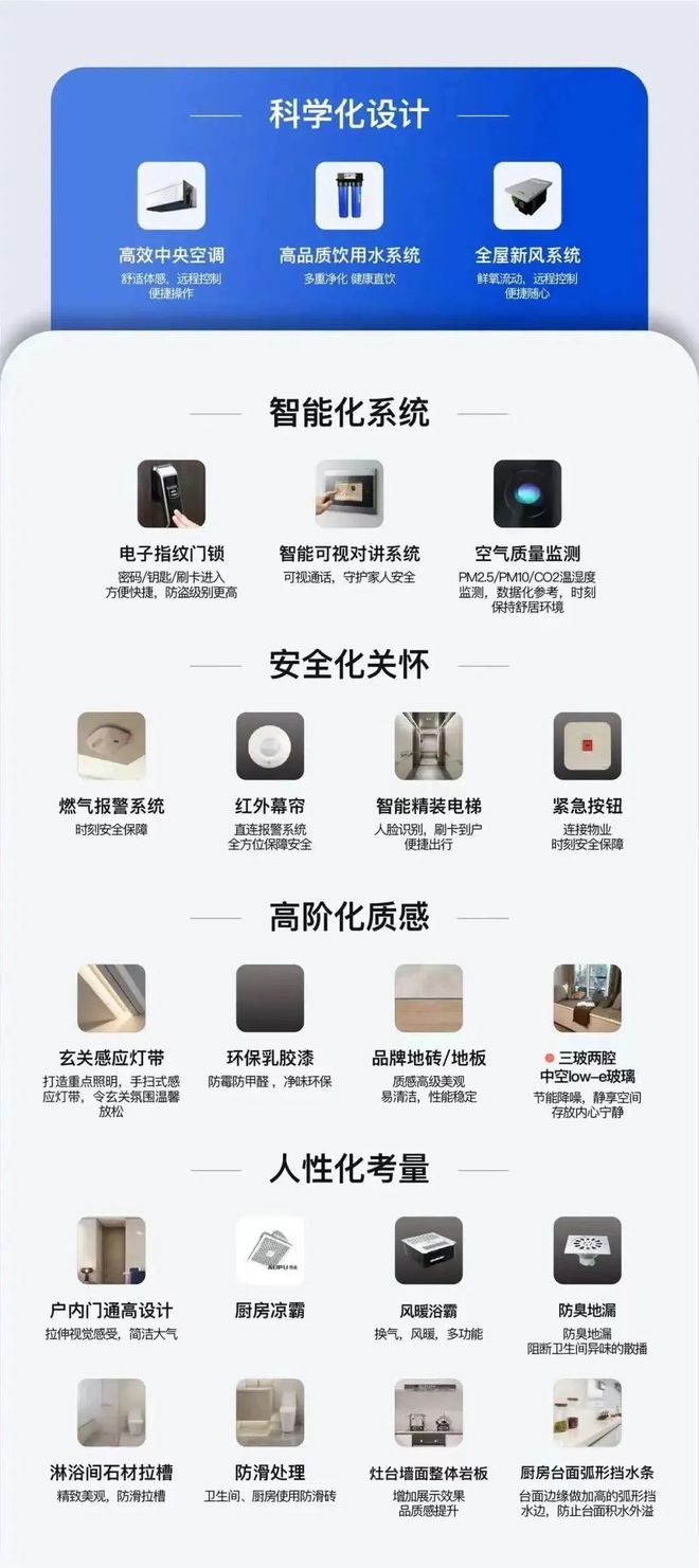 九游娱乐网站：鹏瑞云璟湾(售楼处)-2025网站发布丨鹏瑞云璟湾楼盘详情户型(图11)
