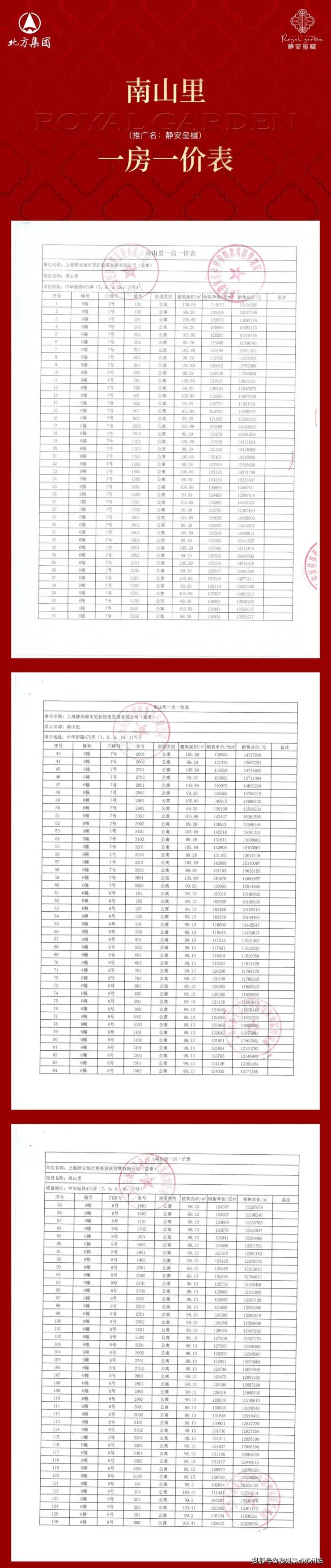 九游娱乐平台：静安玺樾(售楼处)首页网站-2025楼盘评测_静安玺樾售楼处样板间价格户型(图5)