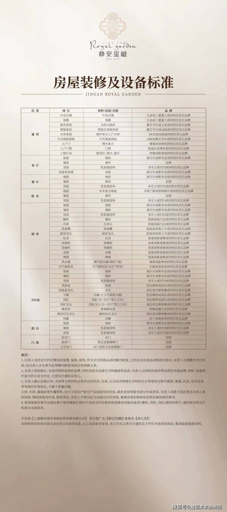 九游娱乐平台：静安玺樾(售楼处)首页网站-2025楼盘评测_静安玺樾售楼处样板间价格户型(图28)