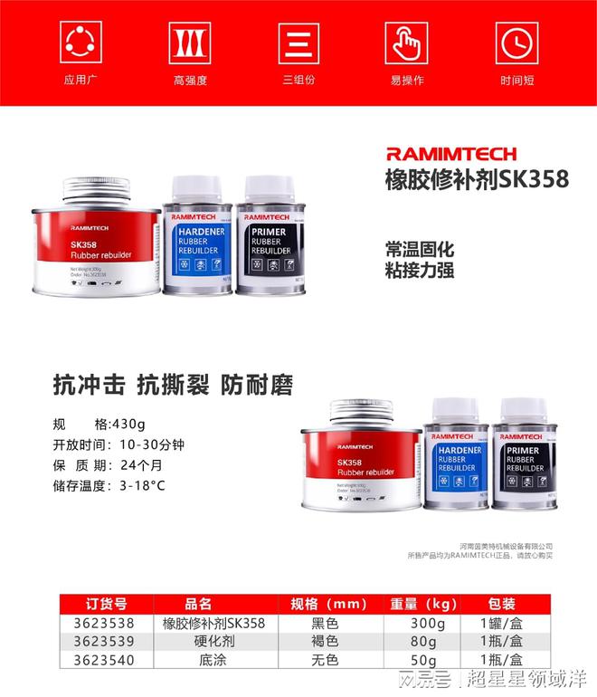 九游娱乐：煤矿钢丝输煤皮带快速高强度修补推荐橡胶修补剂SK358(图2)