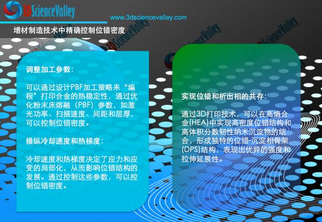 九游娱乐:西安交大l