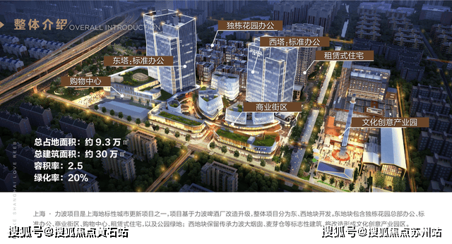 九游娱乐：力波中心(​力波中心)-2025年​首页网站-楼盘详情价格户型(图2)