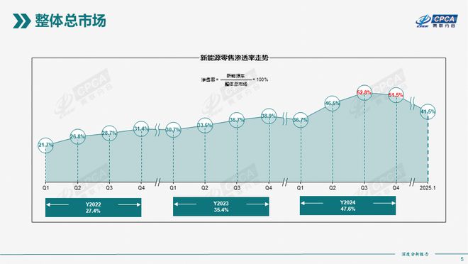九游娱乐：新能源时代大众第五代EA888来了还有意义吗？(图16)