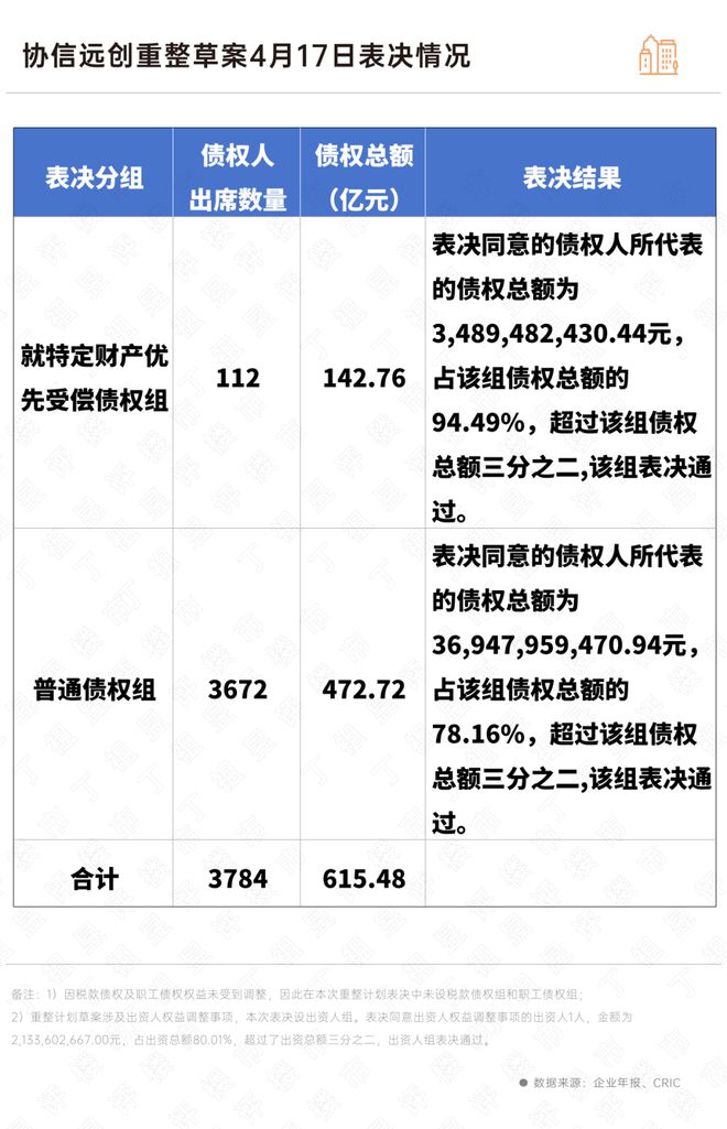 九游娱乐网站：【】五一聚焦@缦云上海售楼处发布：以云为海以海为梦(图11)