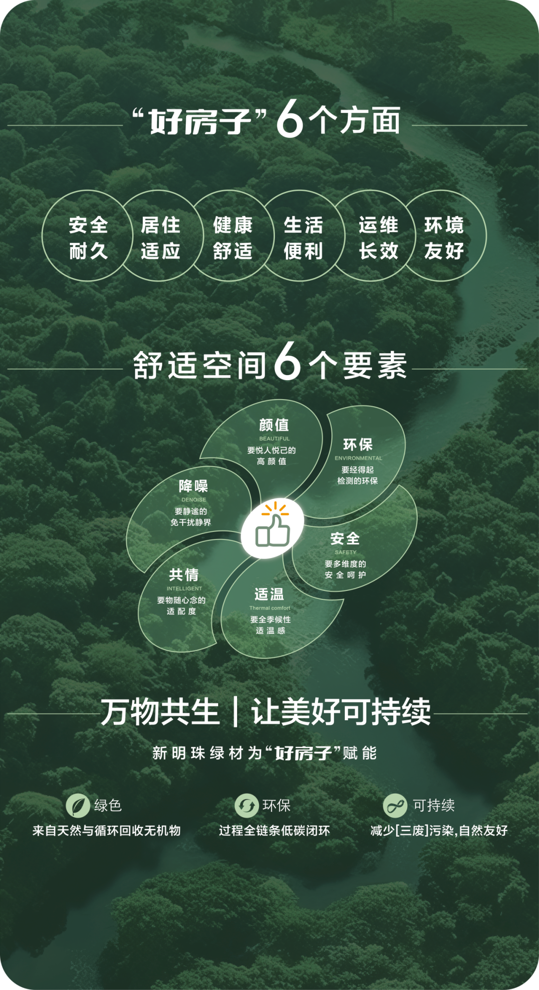 九游娱乐网站：从“瓷砖大王”到绿建先锋：新明珠如何用创新基因破解行业困局？(图12)