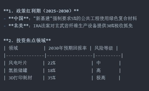 九游娱乐网站：玄武岩纤维未来十年深度分析（2025-2035）天工智研(图4)