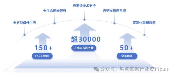 九游娱乐：神州数码、西部数据、腾讯云等行业领先企业亮相2025深圳电子展(图25)