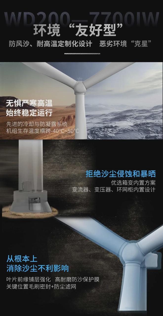 九游娱乐网站：重大突破！运达股份11GW国际风电订单获得融资！(图2)