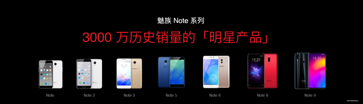 九游娱乐网站：国民严选魅族Note16系列AI手机发布国补价59415元起(图2)