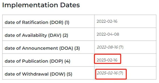 九游娱乐平台：2025年2月16日欧盟灯具新版标准ENIEC60598-1A11：2022实施！(图1)