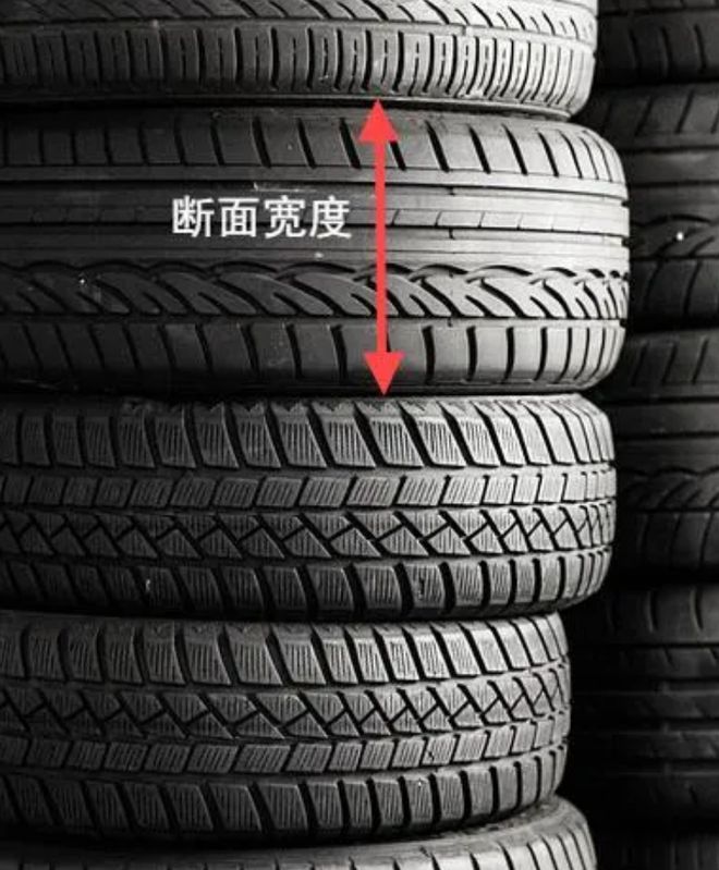 九游娱乐网站：你绝对想不到国产车为何青睐大轮胎！(图3)