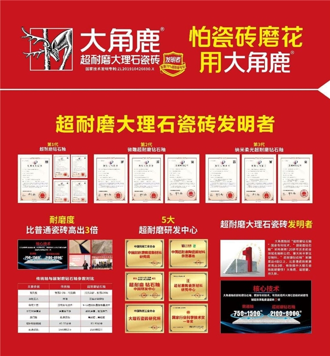 九游娱乐：超耐磨技术引领全球大角鹿强势登榜“全球瓷砖产量30强”(图2)