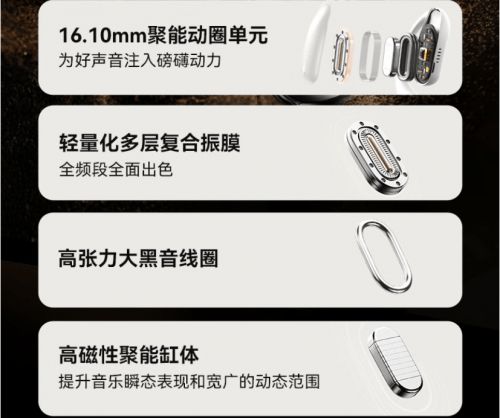 九游娱乐网站：最便宜的开放式耳机是哪款品牌、最便宜的开放式耳机推荐(图11)