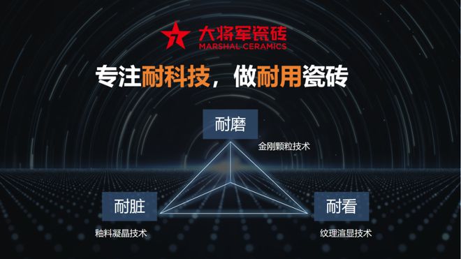 九游娱乐：瓷砖一线全国质量月四大奖项！(图6)
