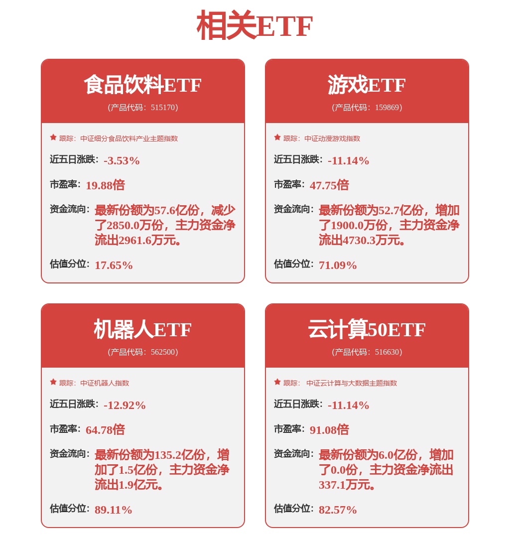 九游娱乐平台：【机构调研记录】中信证券调研中际旭创、卫星化学等6只个股（附名单）(图1)
