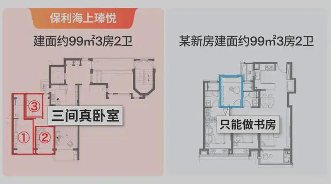 九游娱乐：保利海上瑧悦评测：优缺点分析海上瑧悦能不能买最新项目资料(图16)