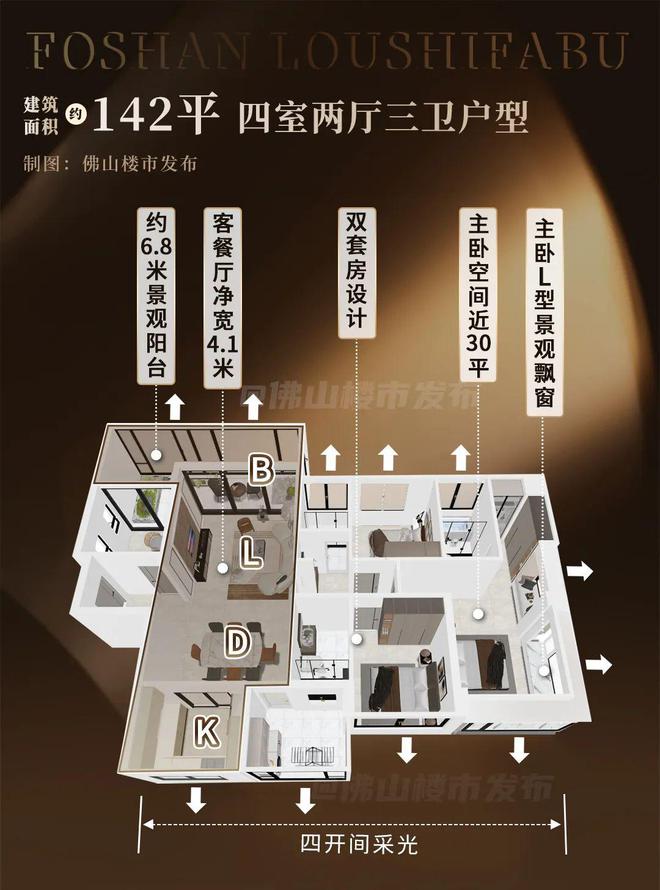 九游娱乐网站：3月29日板房开放！鲁班建筑行家重新定义大沥奢侈好房(图9)