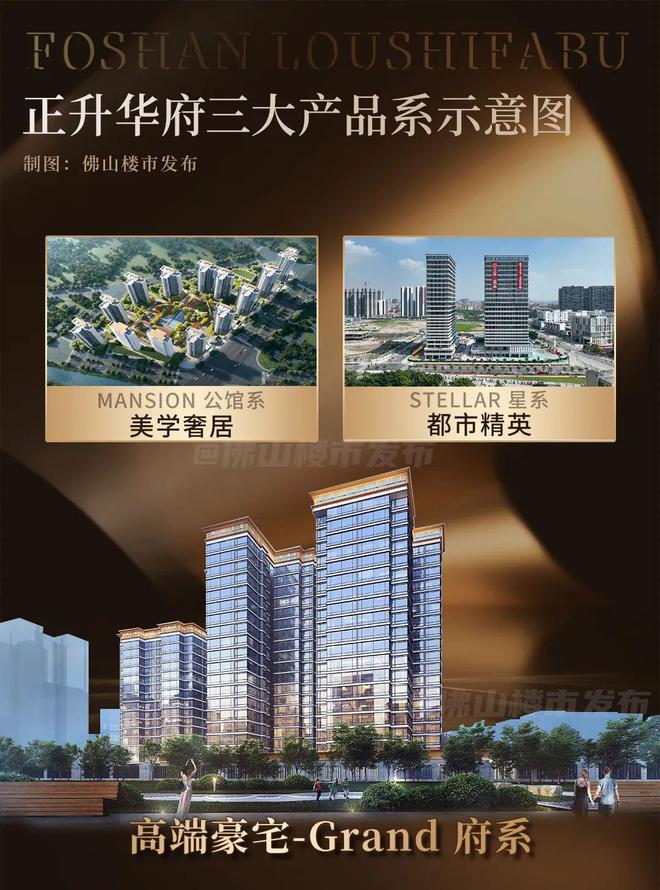 九游娱乐网站：3月29日板房开放！鲁班建筑行家重新定义大沥奢侈好房(图17)