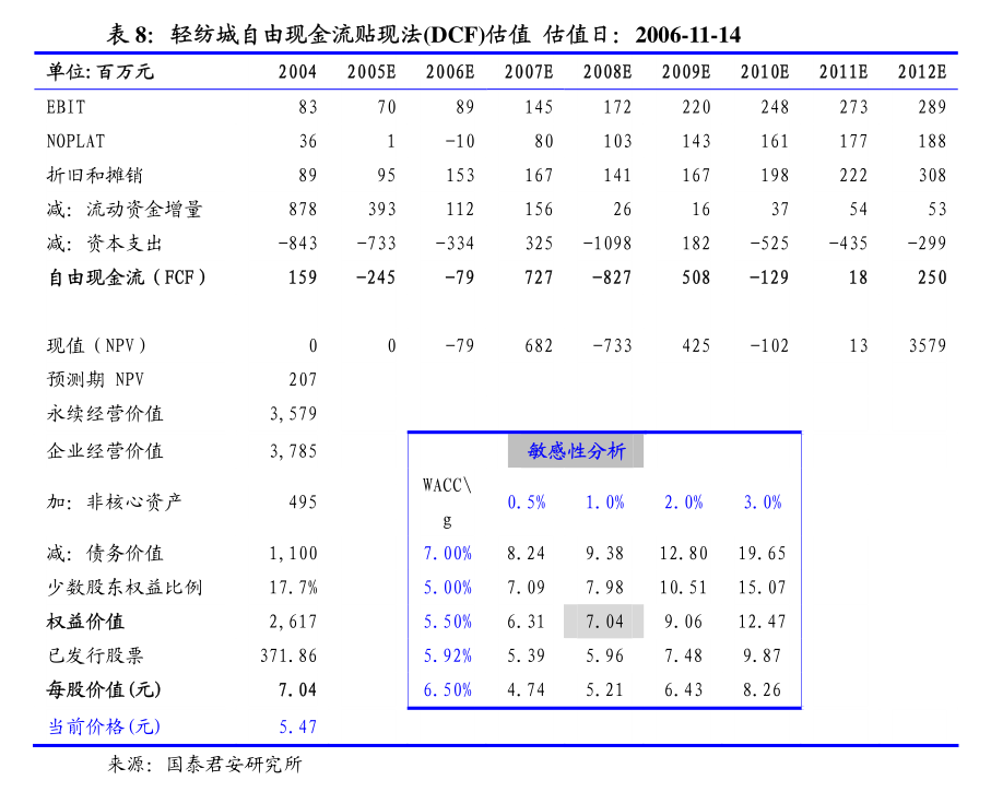 九游娱乐网站：铁建重工：中国国际金融股份有限公司关于中国铁建重工集团股份有限公司2024度持续督导跟踪报告(图5)
