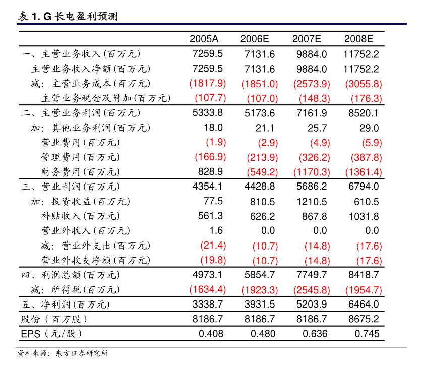 九游娱乐网站：铁建重工：中国国际金融股份有限公司关于中国铁建重工集团股份有限公司2024度持续督导跟踪报告(图7)