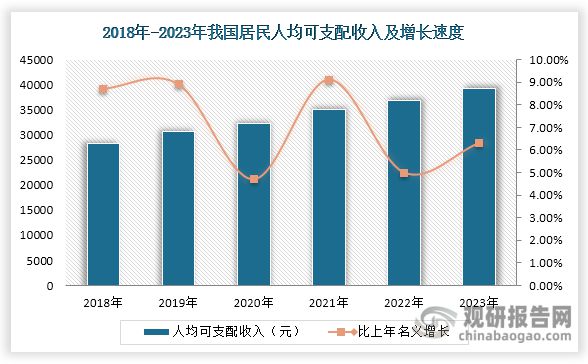 九游娱乐网站：我国平板玻璃行业现状及环境：政策及技术助力市场绿色低碳发展(图9)