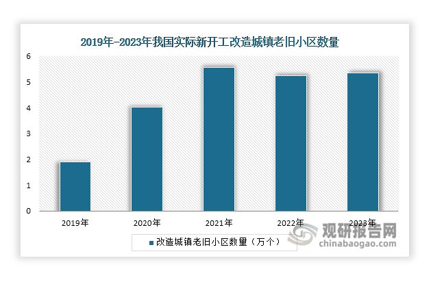 九游娱乐网站：我国平板玻璃行业现状及环境：政策及技术助力市场绿色低碳发展(图11)
