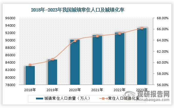 九游娱乐网站：我国平板玻璃行业现状及环境：政策及技术助力市场绿色低碳发展(图10)