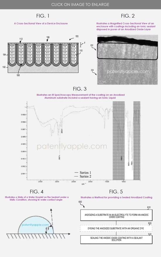 九游娱乐网站：苹果超实用专利获批！iPhone防指纹涂层耐磨又防污！(图2)