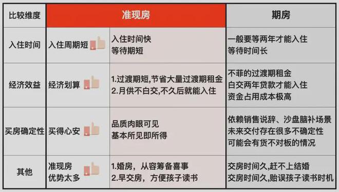 九游娱乐平台：保利海上瑧悦(海上瑧悦)网站_售楼处-2025楼盘评测(图27)