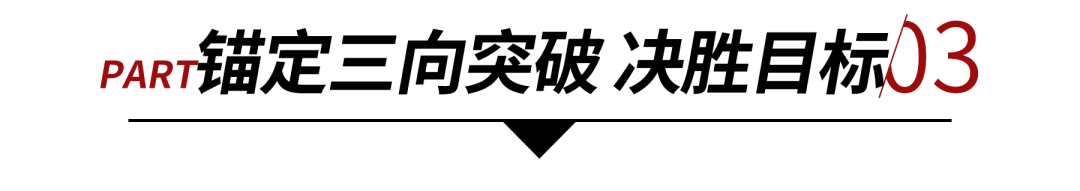 九游娱乐网站：春风擂鼓聚势突破宏陶瓷砖4月月度会议圆满召开(图3)