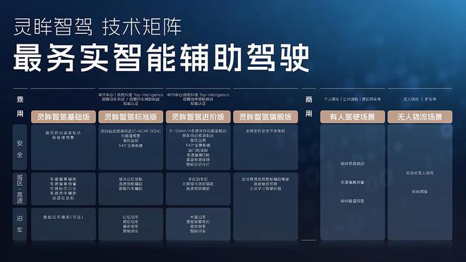 九游娱乐平台：上汽通用五菱2025技术进化日：推动全面电动时代的技术普惠(图4)