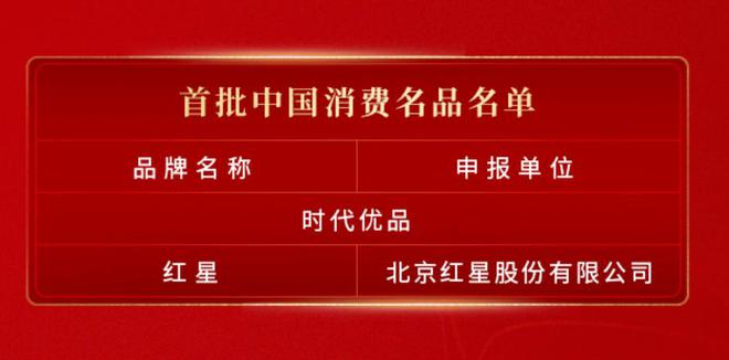 九游娱乐网站：北京白酒聚龄酒水TMS用户红星列入首批中国消费名品名单(图1)