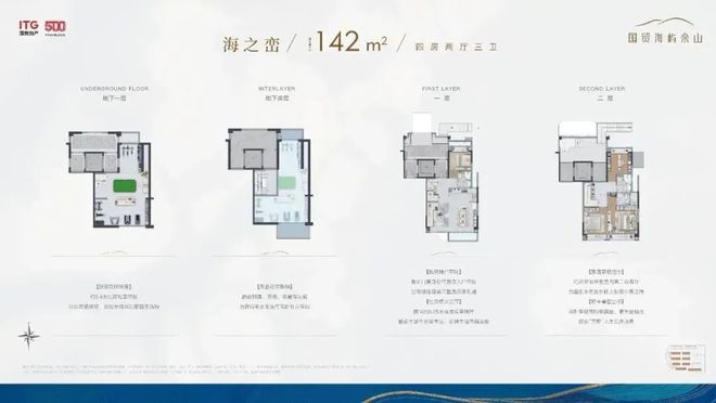 九游娱乐网站：◈国贸海屿佘山国贸海屿佘山售楼处发布：你不能错过(图9)