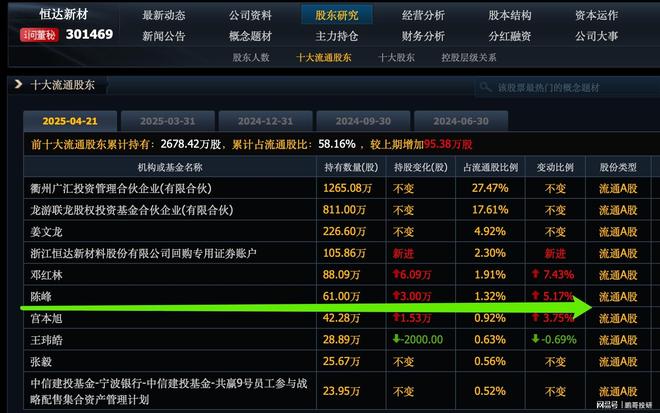 九游娱乐网站：就在刚