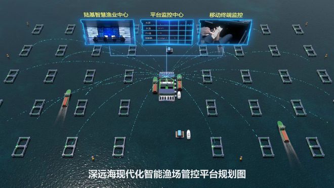 九游娱乐网站：我国首座半潜式波浪能养殖平台“澎湖号”：5万斤大规格赤嘴鳘上市！(图3)