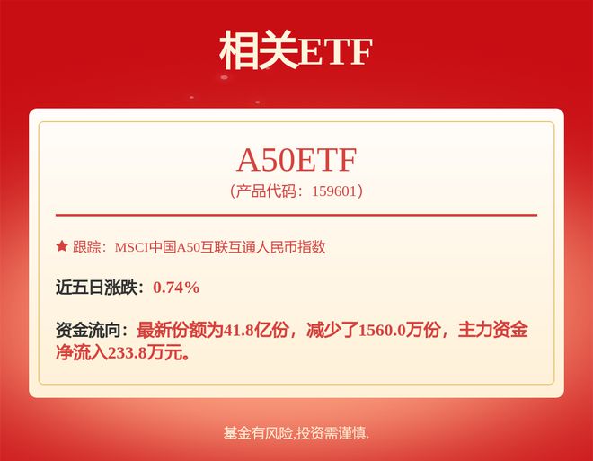 九游娱乐网站：【机构调研记录】工银瑞信基金调研耐普矿机、上海家化等17只个股（附名单）(图1)