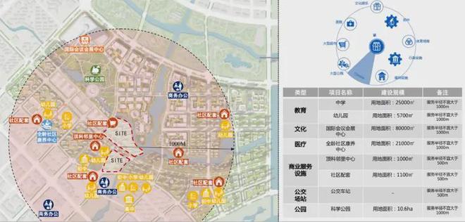 九游娱乐网站：◈中建玖海云天售楼处中心发布：中建玖海云天吸引万人打卡(图24)