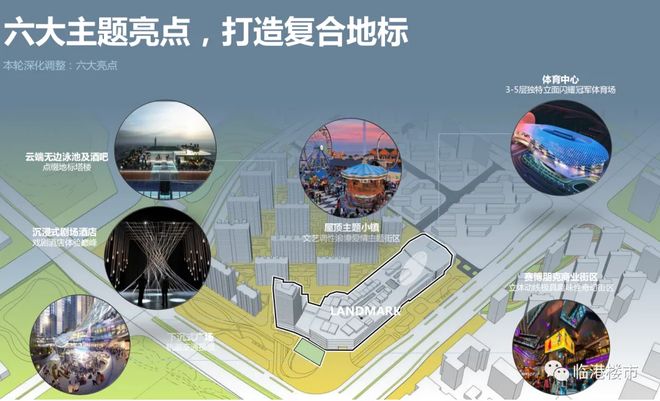 九游娱乐：◈中建玖海云天售楼处中建玖海云天发布：置业新指南!(图15)