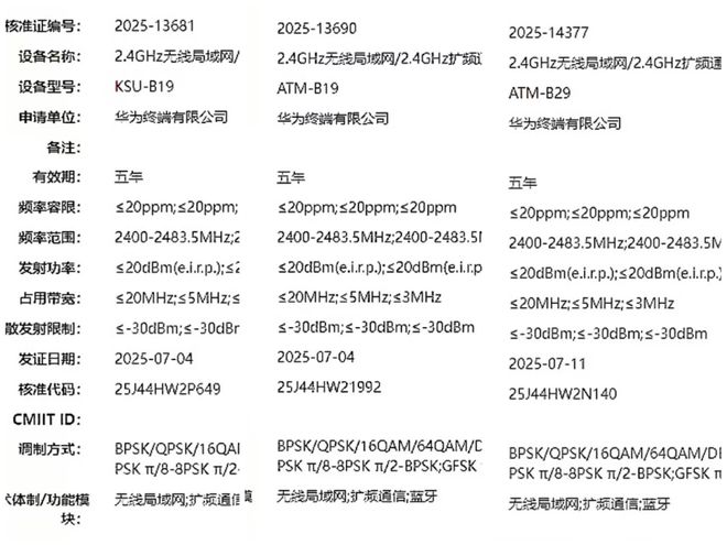 九游娱乐：华为备案“星闪全家桶”：WatchGT6双代号并发携三折叠9月齐发(图1)