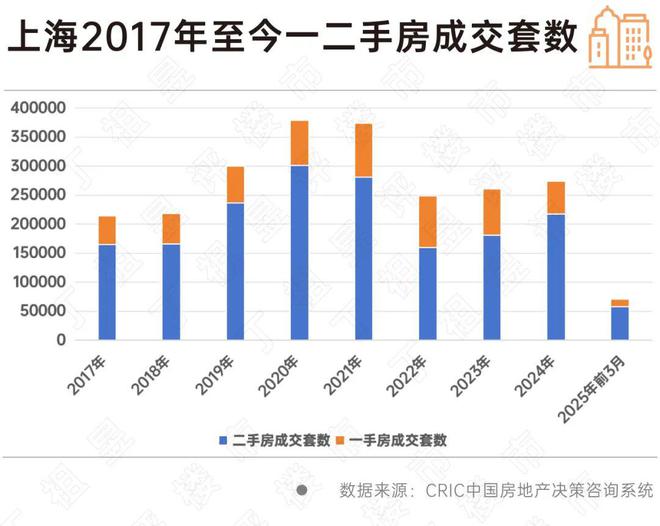 九游娱乐：【最新】兰香湖贰号售楼处发布：臻品豪宅耀世登场！(图10)