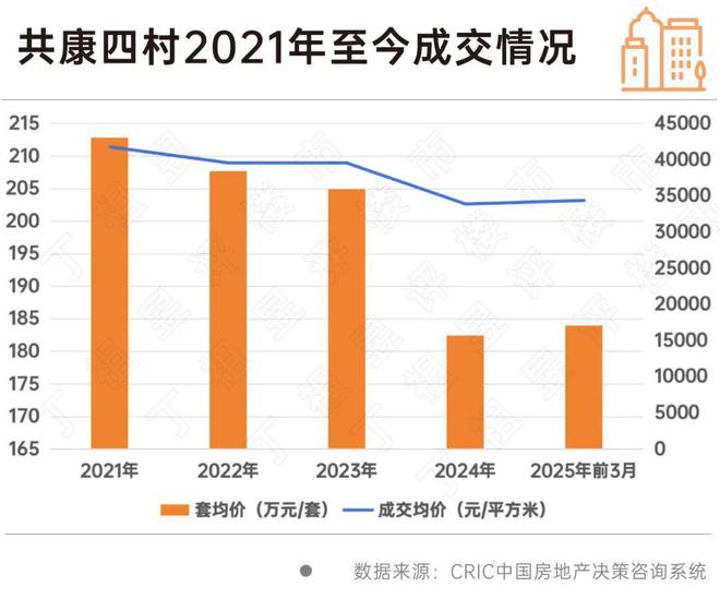 九游娱乐：【最新】兰香湖贰号售楼处发布：臻品豪宅耀世登场！(图11)