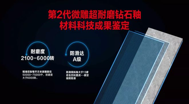 九游娱乐网站：瓷砖怎么挑选？大角鹿超耐磨瓷砖如何？(图7)