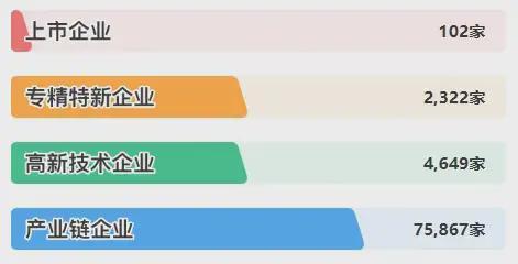 九游娱乐网站：每月一条产业链丨金属新材料数据如何成为供应商风控的核心壁垒(图5)
