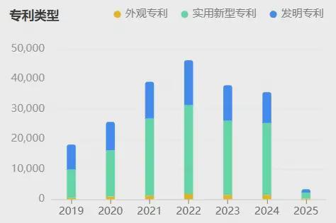 九游娱乐网站：每月一条产业链丨金属新材料数据如何成为供应商风控的核心壁垒(图8)