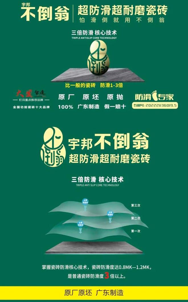 九游娱乐：宇邦瓷砖是一线品牌吗？宇邦全线产品投保产品责任险！(图4)