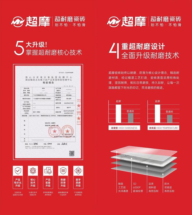九游娱乐：宇邦瓷砖是一线品牌吗？宇邦全线产品投保产品责任险！(图2)