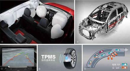 九游娱乐网站：悍马h2参数配置悍马h2新款2019(图1)